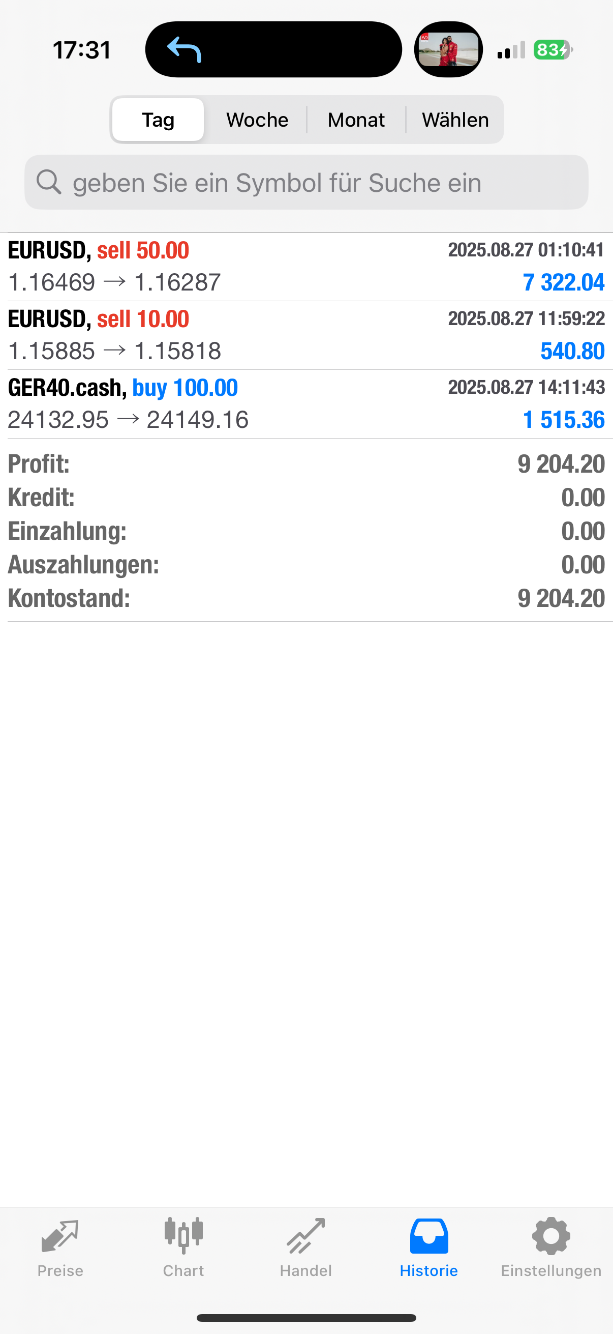Trading desk with charts